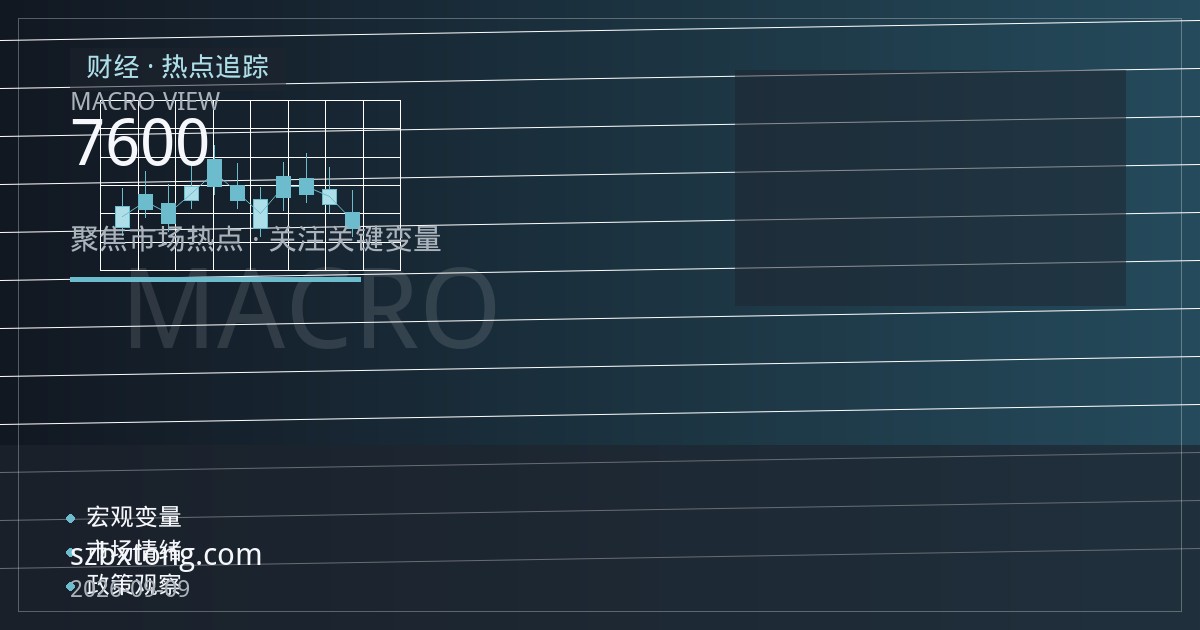苹果期货日线“三连阳”：双节旺季叠加质量隐忧，期价站上7600元