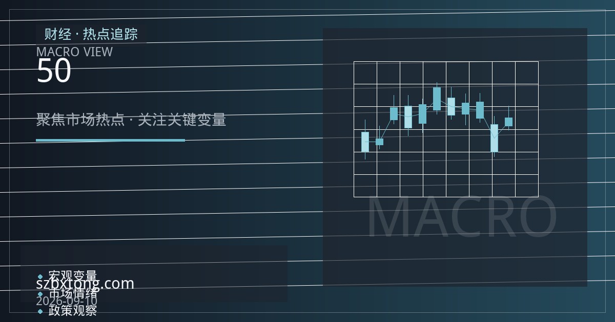 中金所股指期货开户指南：50万验资与四重门槛全解析