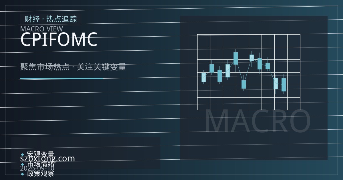 CPI与FOMC双重事件窗口下黄金期货的多空攻防：近月认沽期权护航与中长期看多如何兼容