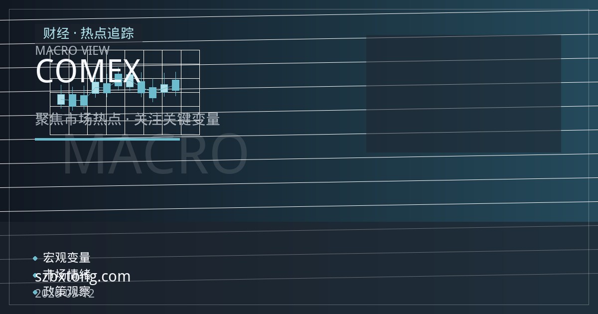 COMEX白银期货跨期价差与展期成本：近远月结构切换下的策略解读