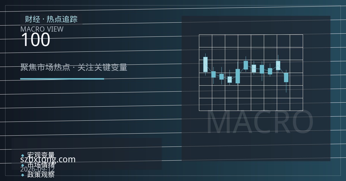 纳指100期货展期成本拆解：科技股高位震荡下的对冲节奏