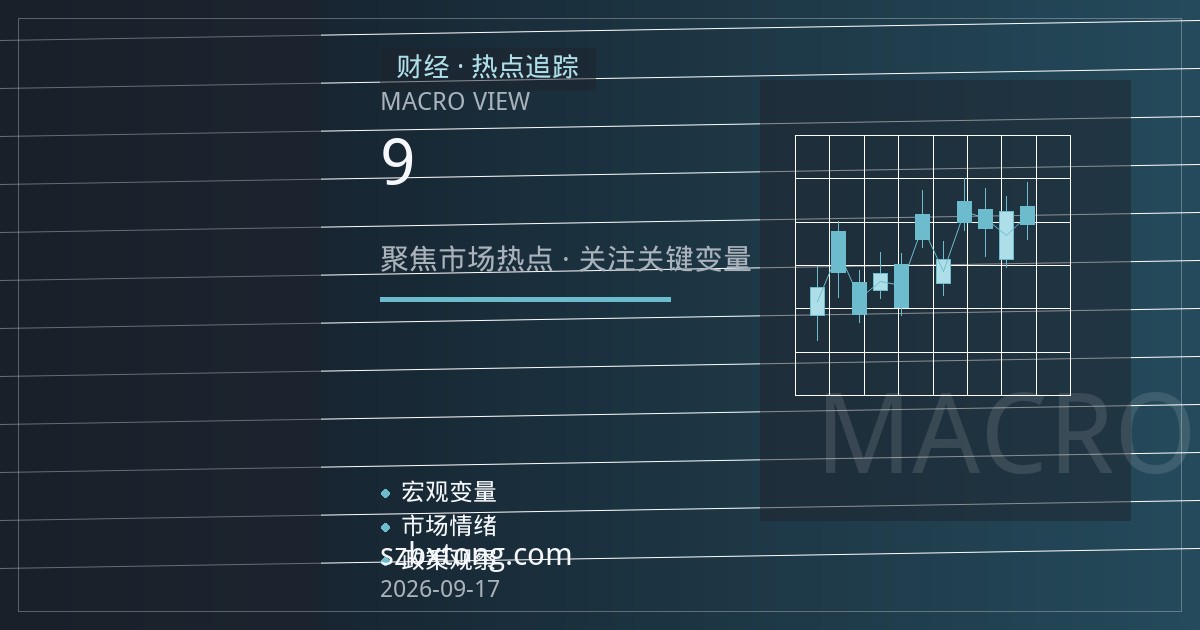 美联储9月议息周前的白银期货：金银比价与工业需求的交易策略自查