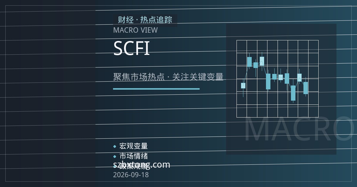 集运指数（欧线）期货高位回落：SCFI连续回调，贴水结构透露什么信号？