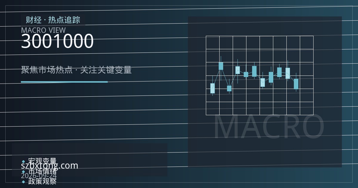 中金所股指期货开户指南：沪深300与中证1000合约的保证金、权限与套保申请入门