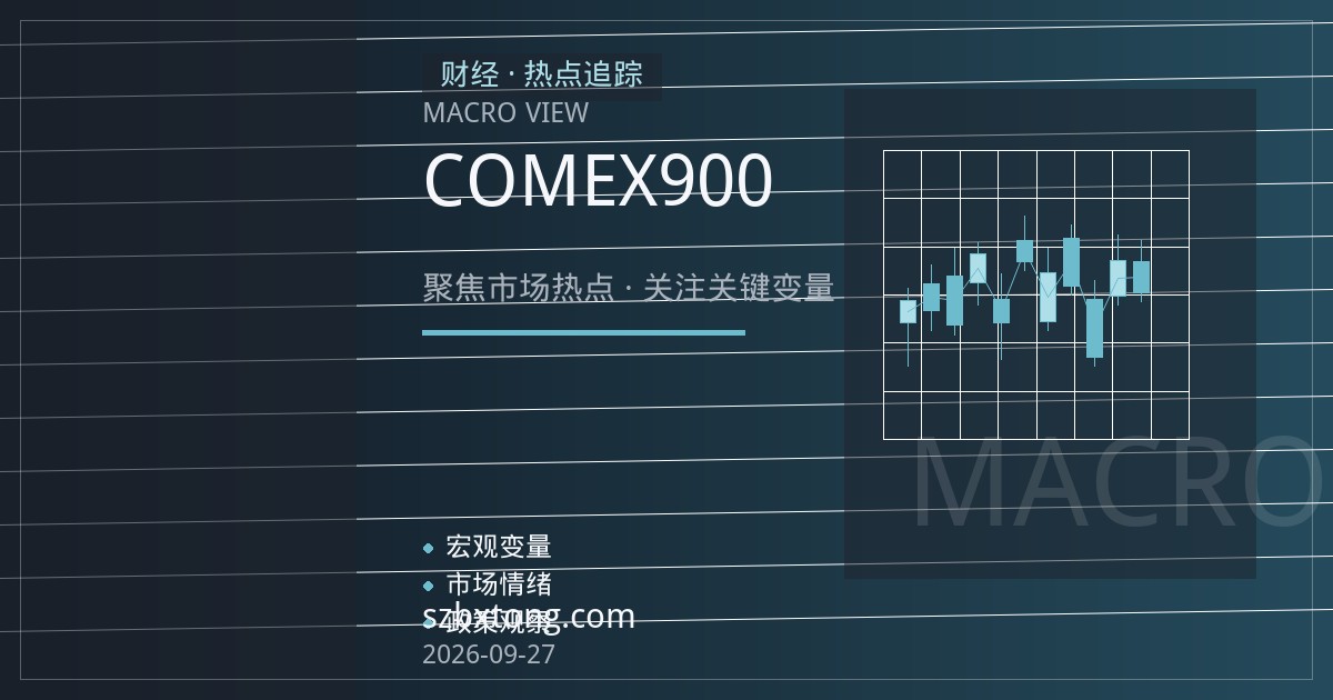 COMEX黄金期权到期撞上月末调仓：900美元关口附近的持仓管理