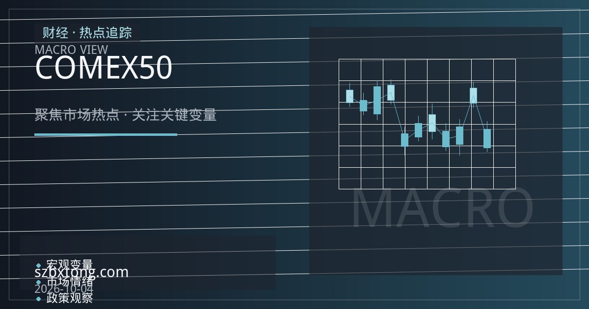 白银期货品种分析：COMEX白银50美元关口的工业需求与金银比修复逻辑