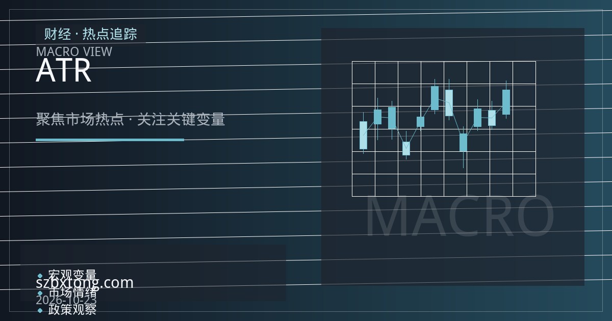 黄金期货高位震荡下的规则化交易：ATR止损与分批建仓实操框架