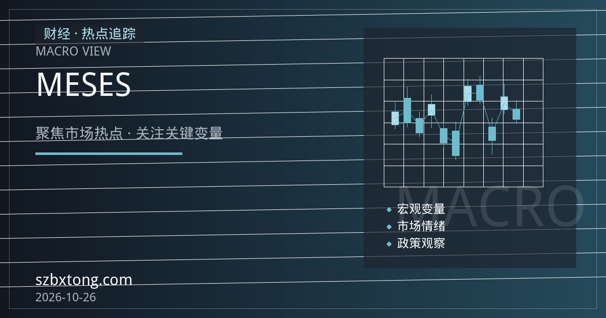 MES与ES平台评测：合约规格、点值与保证金占用对比