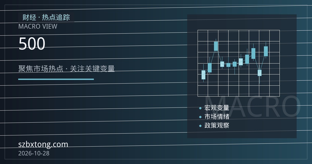 迷你标普500期货平台评测：合约规格、保证金与点差成本核验