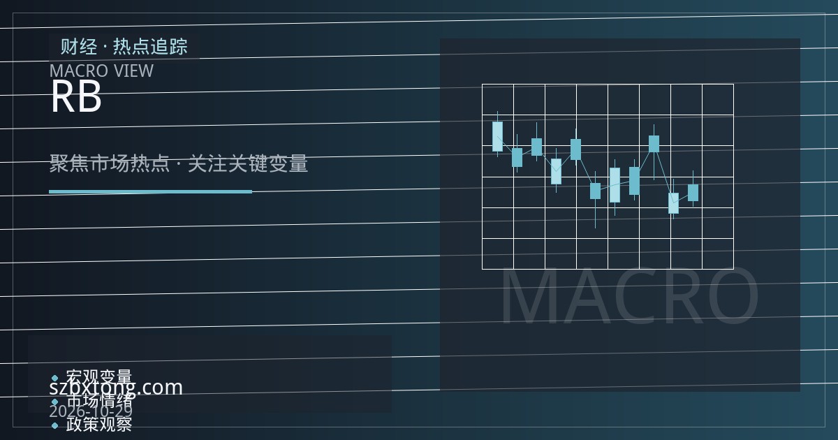 螺纹钢期货新手入门：上期所RB合约规格与每手盈亏换算